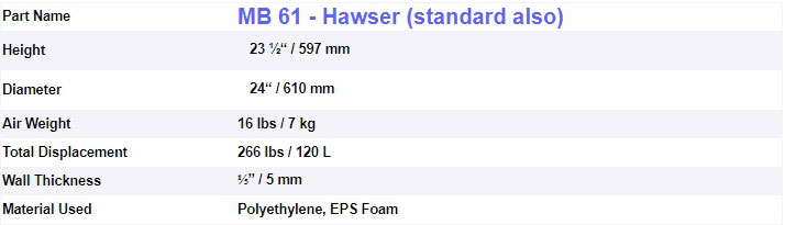MB 61 - Hawser Specifications